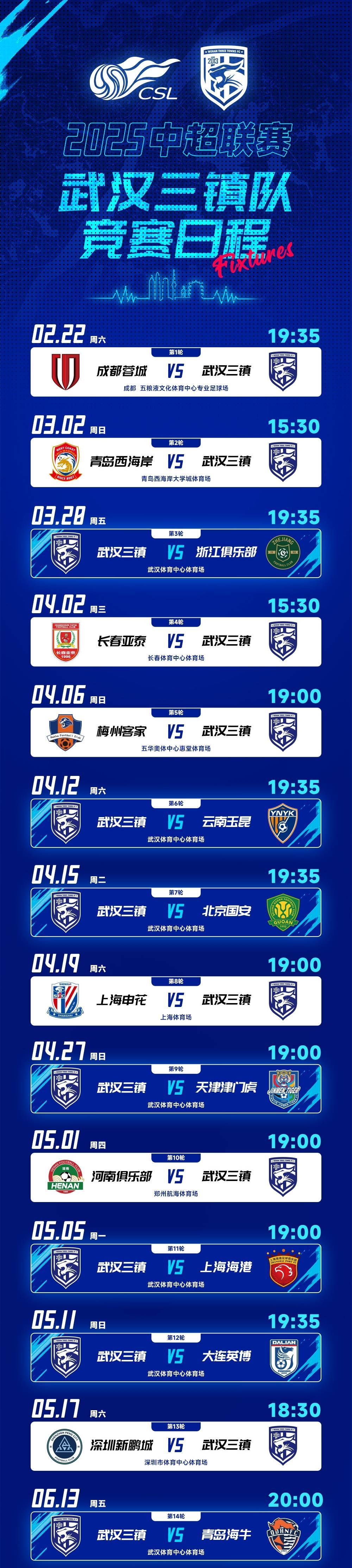 vip 注册地址-今晚欧联传出新动向，武汉三镇主帅复盘，管理层表态：引发热议，数据趋势出现新变化(武汉三镇外援最新消息最新消息)